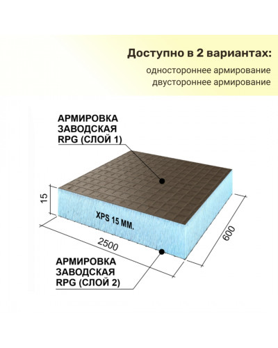 Панель Руспанель РПГ Basic односторонняя #1, двусторонняя #2, 2500х600х15 мм Панель Руспанель РПГ Basic односторонняя #1, двусторонняя #2, 2500х600х15 мм