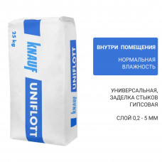 Шпаклевка Кнауф Унифлотт (Knauf Uniflott) 25 кг