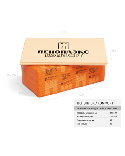 Пеноплэкс Комфорт 1185х585х100 мм (Пеноплекс, уп/4плиты 2,772м2/0,27729м3)