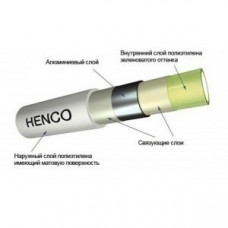 Труба металлопластиковая Henco ф16