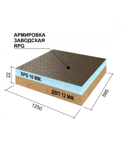 Панель Руспанель РПГ Комфорт 22, 1250х595х22 мм