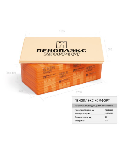 Пеноплэкс Комфорт 1185х585х50 мм (Пеноплекс, уп/7плит 4,85м2/0,2426м3)