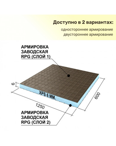 Панель Руспанель РПГ Basic односторонняя #1, двусторонняя #2, 1250х600х6 мм — фото 2 Панель Руспанель РПГ Basic односторонняя #1, двусторонняя #2, 1250х600х6 мм — фото 2