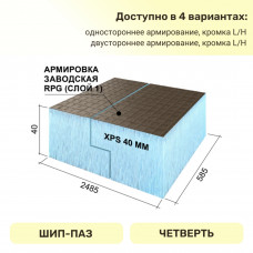Панель Руспанель РПГ Basic с замком односторонняя #1 L H, двусторонняя #2 L H, 2485х585х40 мм