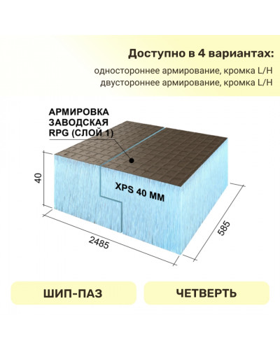 Панель Руспанель РПГ Basic с замком односторонняя #1 L H, двусторонняя #2 L H, 2485х585х40 мм