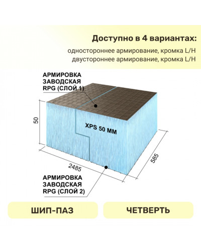 Панель Руспанель РПГ Basic с замком односторонняя #1 L H, двусторонняя #2 L H, 2485х585х50 мм Панель Руспанель РПГ Basic с замком односторонняя #1 L H, двусторонняя #2 L H, 2485х585х50 мм