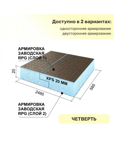 Панель Руспанель РПГ Basic с замком односторонняя #1 L, двусторонняя #2 L, 2485х585х20 мм Панель Руспанель РПГ Basic с замком односторонняя #1 L, двусторонняя #2 L, 2485х585х20 мм