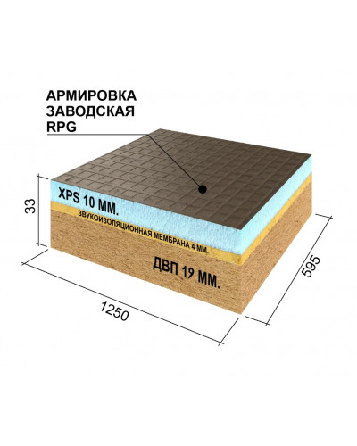 Звукоизоляционная панель РПГ Руспанель Comfort Плюс 33, 1250х595х33 мм
