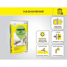 Шпаклевка Ветонит ЛР+ полимерная финишная 20 кг