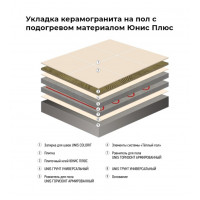 Плиточный клей Unis (Юнис) Плюс 5 кг
