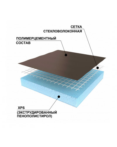 Панель Руспанель РПГ Basic односторонняя #1, двусторонняя #2, 2500х600х12,5 мм — фото 3 Панель Руспанель РПГ Basic односторонняя #1, двусторонняя #2, 2500х600х12,5 мм — фото 3