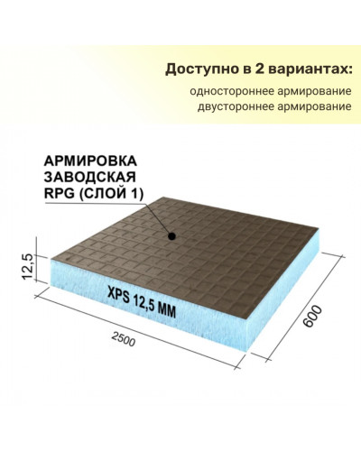 Панель Руспанель РПГ Basic односторонняя #1, двусторонняя #2, 2500х600х12,5 мм